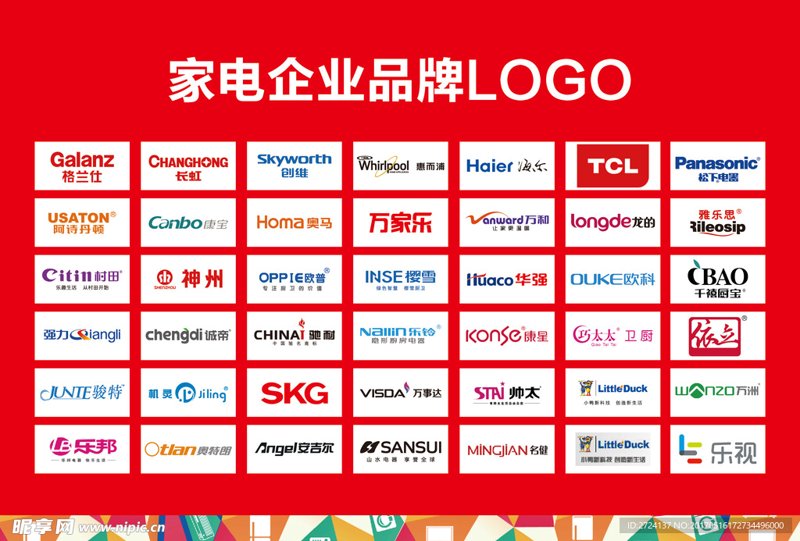 上海笃明电器有限公司正在寻找哪些人才?