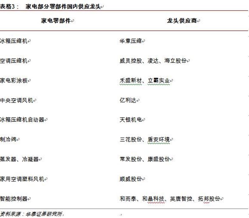什么是“笃明”?这家在上海扎根多年的电器公司究竟有何独特之处?今天,让我们一起揭开它的神秘面纱。