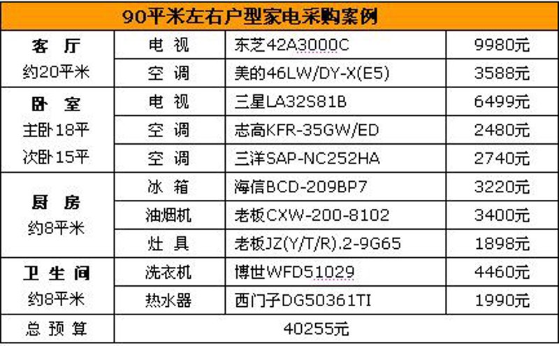 工具推荐类:深度剖析安徽笃明信息科技有限公司与上海笃明电器有限公司的优势对比