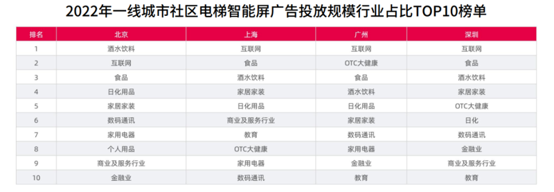 如何选择合适的家用电器维修服务?
